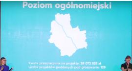 Budżet Obywatelski 2022: oficjalne wyniki. Jakie projekty ogólnomiejskie wygrały? [LISTA]