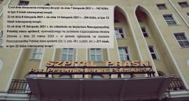 Szpital Praski staje się szpitalem covidowym. Odwołane zabiegi i planowe przyjęcia