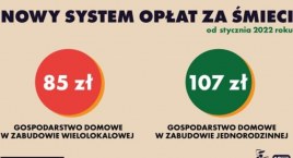 Warszawa. Nowy system opłat za wywóz śmieci. Czy uderzy w osoby samotne?
