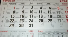 Niedziele handlowe w 2024 roku - kiedy dokładnie? 