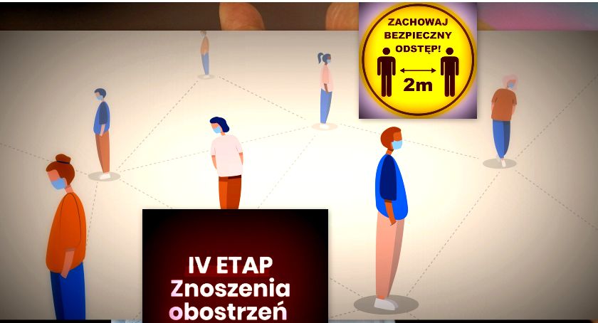 Od 30 maja i od 6 czerwca - nowe zasady społecznego funkcjonowania - IV etap 