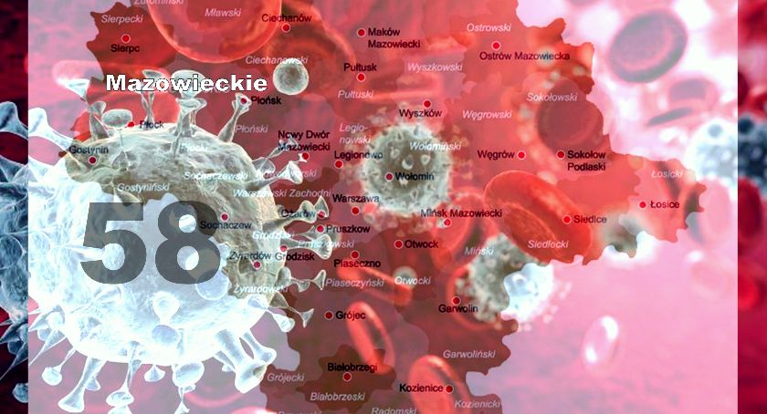 58 zakażeń w ciągu doby - województwo mazowieckie - raport epidemiologiczny
