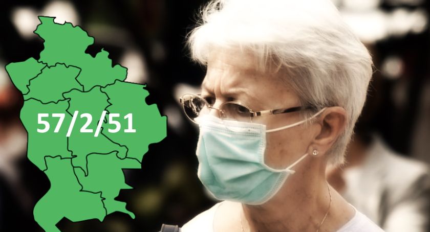 Koronawirus w powiecie otwockim: dwie kobiety zachorowały, większość zakażonych wyzdrowiała  
