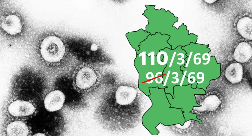 Trzeci zgon w powiecie w wyniku COVID-19. Rekord zakażeń