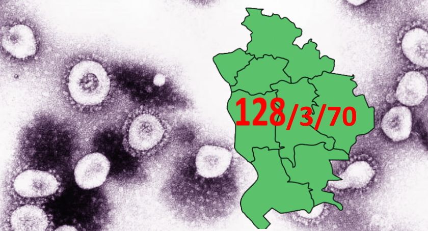 18 osób zakażonych SARS-CoV-2 jednego dnia!