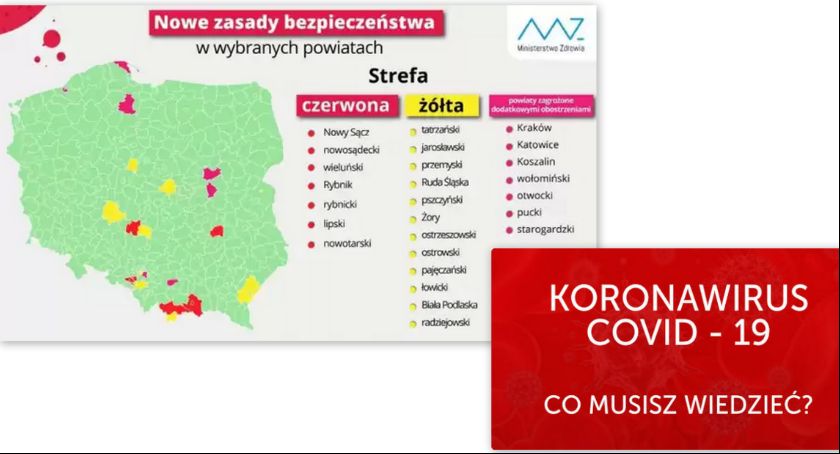 Powiat otwocki na liście ostrzegawczej resortu zdrowia 