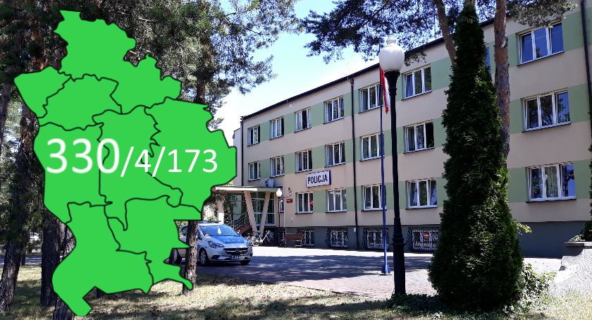 28 przypadków koronawirusa jednego dnia! Wśród nich policjanci