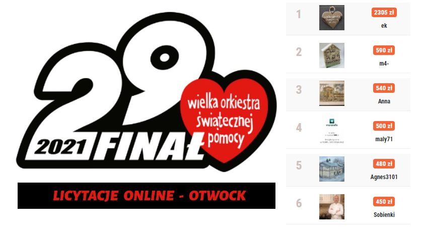 Licytacje online WOŚP Otwock - podsumowanie, jak odebrać fant
