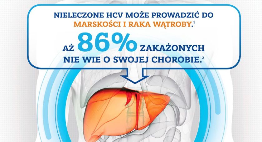 Bezpłatne badania na obecność wirusa HCV