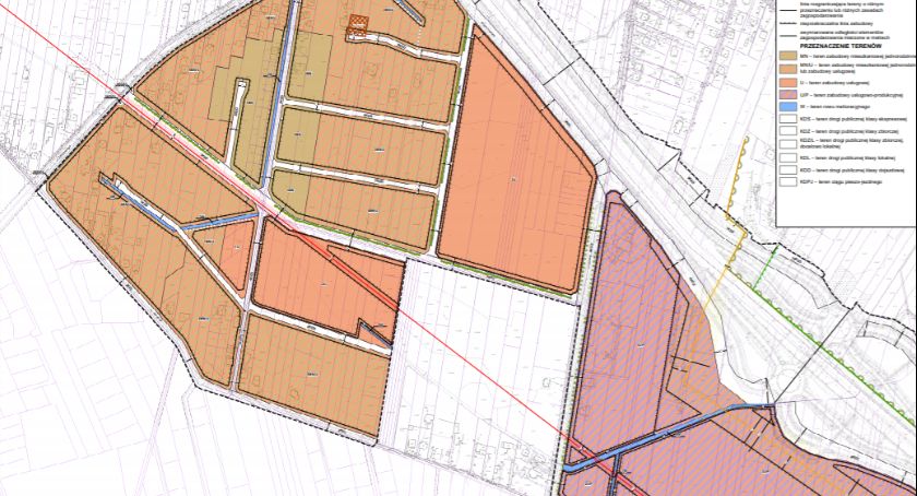 Plan miejscowy Wólka Mlądzka – czas na uwagi mieszkańców