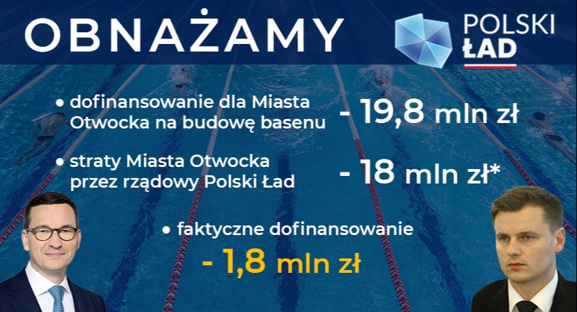 Polski ład – bilans dla Otwocka