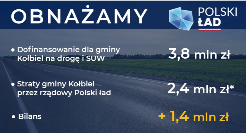 Polski ład – bilans gminy Kołbiel