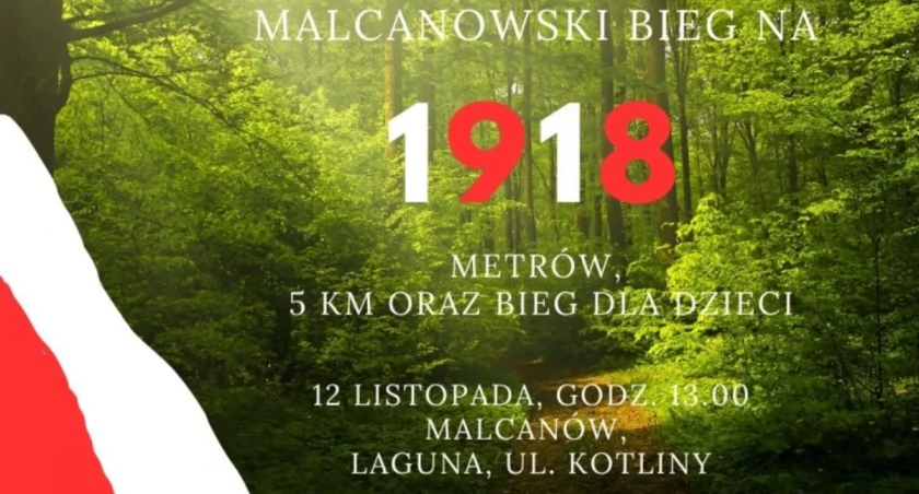 Wybiegnij Spod Pierzyny / Malcanowski Bieg na 1918 m