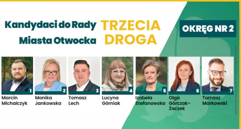 Poznaj kandydatów z Trzeciej Drogi do Rady Miasta Otwocka - okręg nr 2