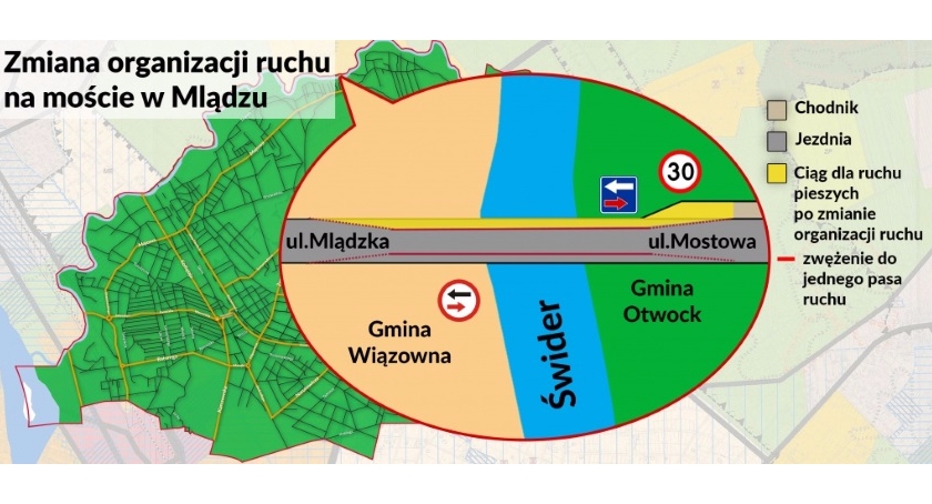 Zmiana organizacji ruchu na moście w Mlądzu