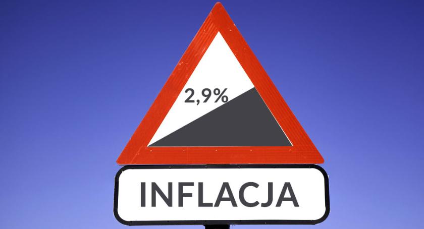 Inflacja 2,9%, a lokaty w banku 1%