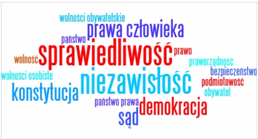 Otwocka debata o planowanych zmianach w sądach