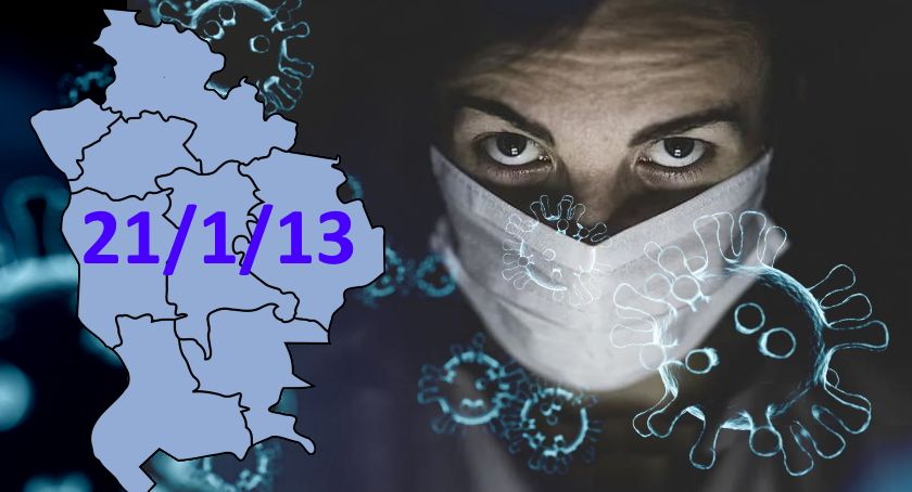 Koronawirus jeszcze nie odpuszcza - 6 nowych zachorowań w powiecie otwockim 