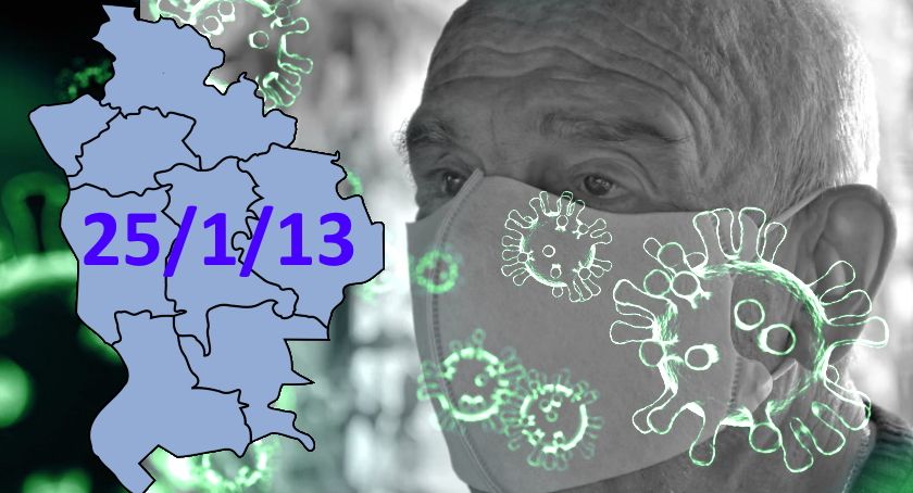 Seniorzy zarażeni koronawirusem - dane epidemiologiczne z powiatu otwockiego