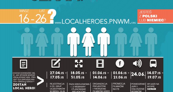 Local Heroes - konkurs organizowany przez wolontariuszy PNWM