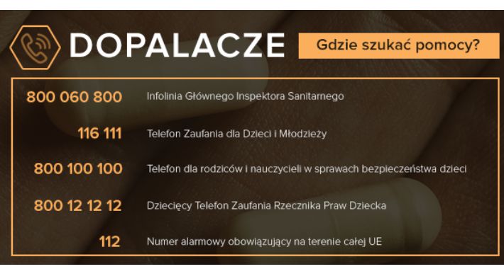 Dopalacze. Gdzie szukać pomocy?