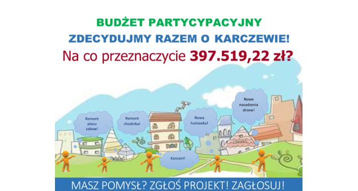 Budżet partycypacyjny miasta Karczew