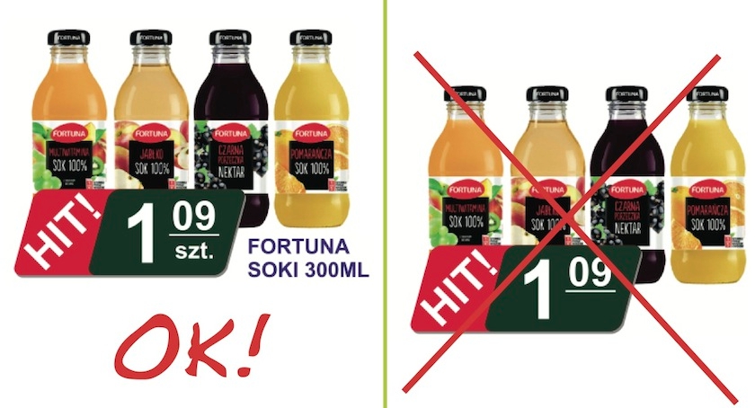 Czego powinieneś dowiedzieć się z ceny - poradnik konsumenta