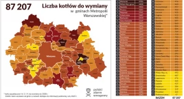 Prawie 11 tysięcy kopcących pieców w powiecie otwockim - czyste powietrze najprędzej w Wiązownie, Otwocku i Karczewie