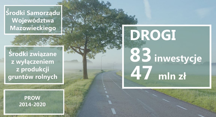 W subregionie ciechanowskim wydano ponad 53 mln zł na inwestycje