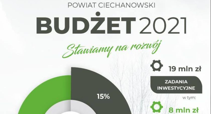 Budżet Powiatu Ciechanowskiego na 2021 rok uchwalony. Jakie inwestycje zaplanowano?
