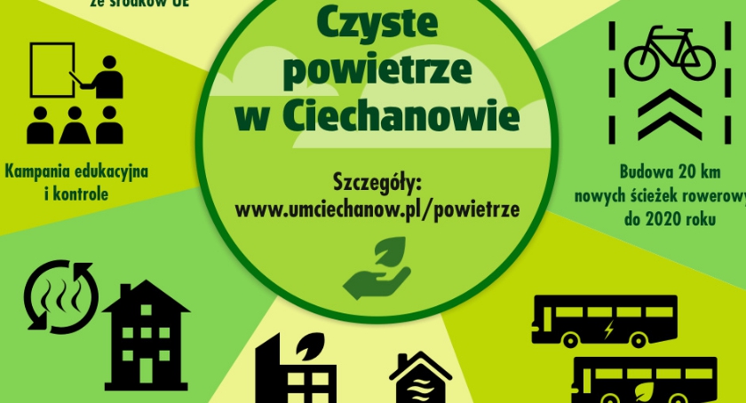 Smog w Ciechanowie. Jakie działania podejmują władze miasta?