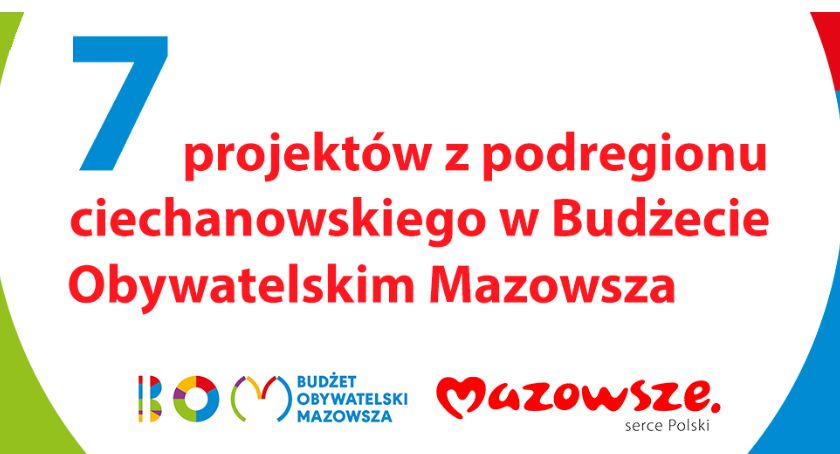 Wszystkie projekty zgłoszone do Budżetu Obywatelskiego Mazowsza będą realizowane!