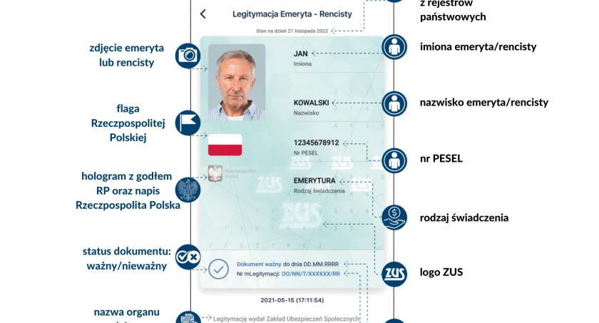 Legitymacja ZUS w telefonie