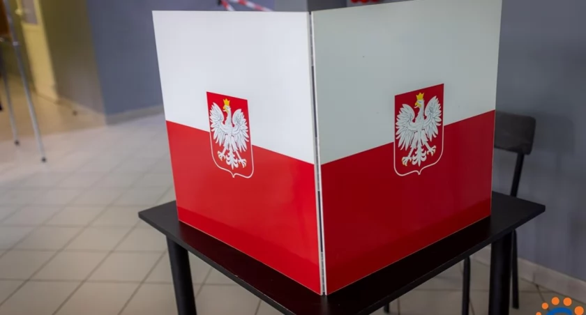 Sondażowe wyniki wyborów samorządowych