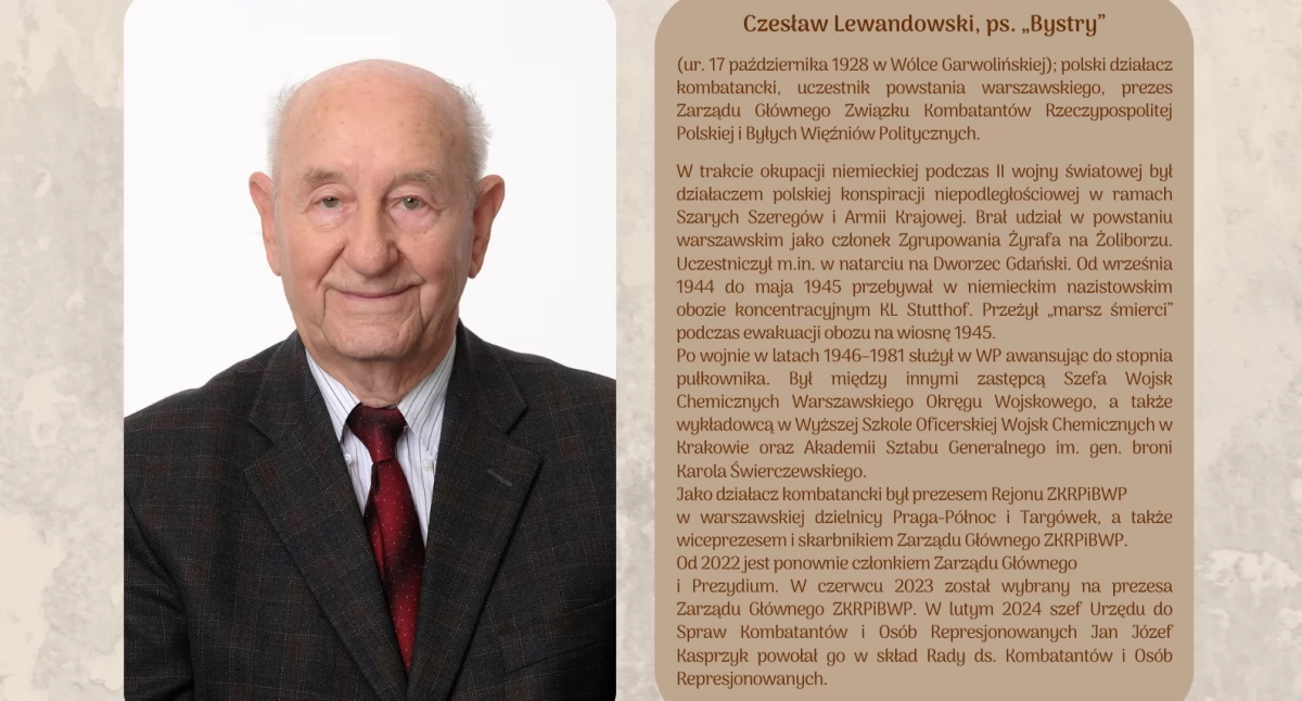Spotkanie z Czesławem Lewandowskim ps. Bystry w Ciechanowie