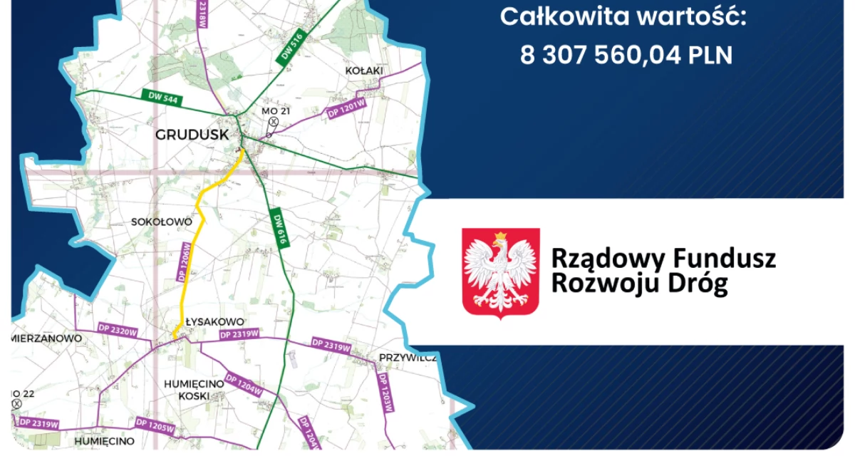 Rusza rozbudowa drogi Grudusk–Łysakowo. Starostwo w Ciechanowie pozyskało duże dofinansowanie