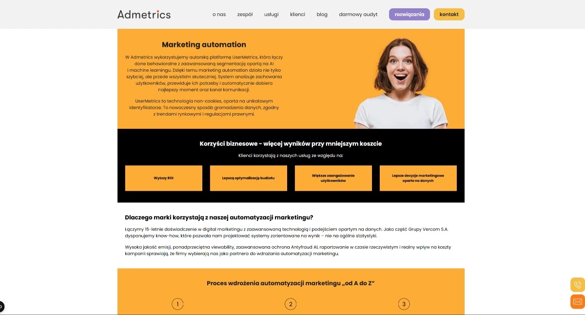 Marketing automation w praktyce: jak odzyskiwać klientów, którzy nie kupili za pierwszym razem?