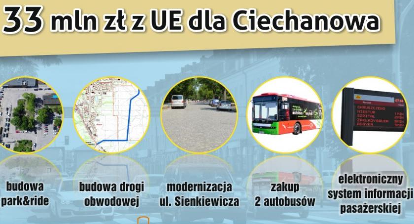 33 mln zł dla Ciechanowa. Powstanie m.in. centrum park&ride i nowa droga obwodowa