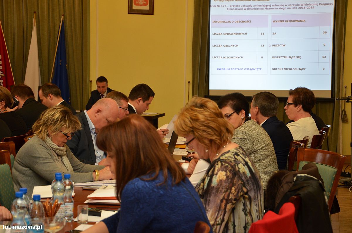 Dodatkowe 50 mln zł na inwestycje w 2016 r. na Mazowszu