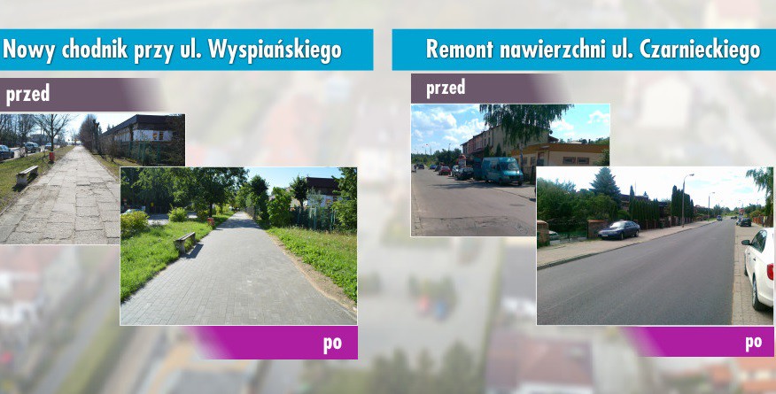 W Ciechanowie zakończyły się kolejne remonty dróg i chodników