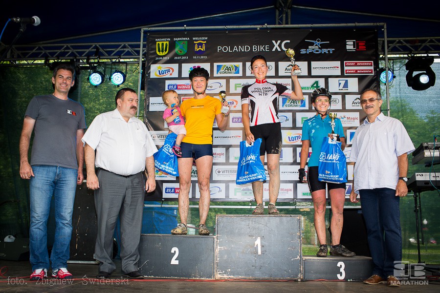 Za nami inauguracja Poland Bike XC (zdjęcia)