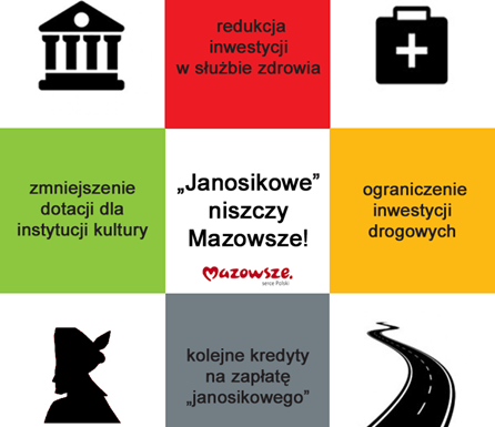 Janosikowe niszczy Mazowsze! We wtorek sprawą zajmie się TK
