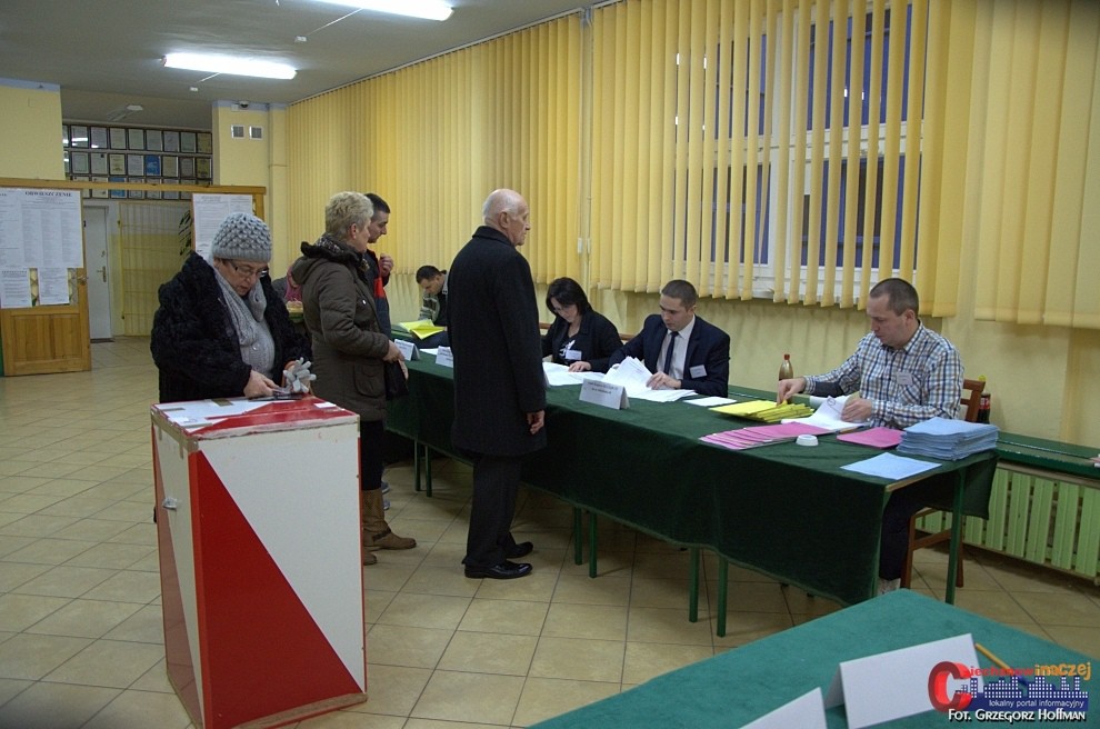 Wyniki wyborów do Rady Miasta Ciechanów (aktualizacja - dane z 21 okręgów)