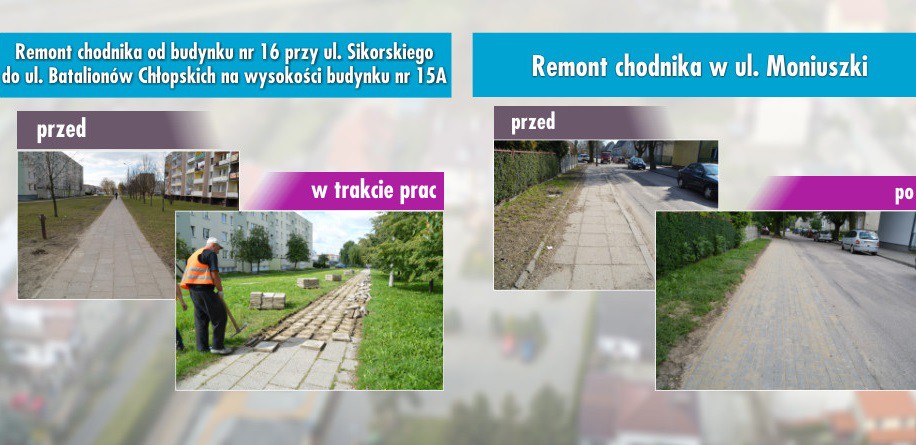 Remonty chodników na Aleksandrówce i na Blokach
