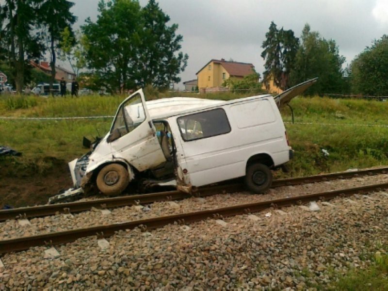 Wypadek na przejeździe kolejowym