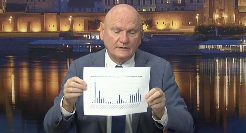 Koronawirus. W Toruniu odnotowano ponownie wyraźny wzrost zachorowań