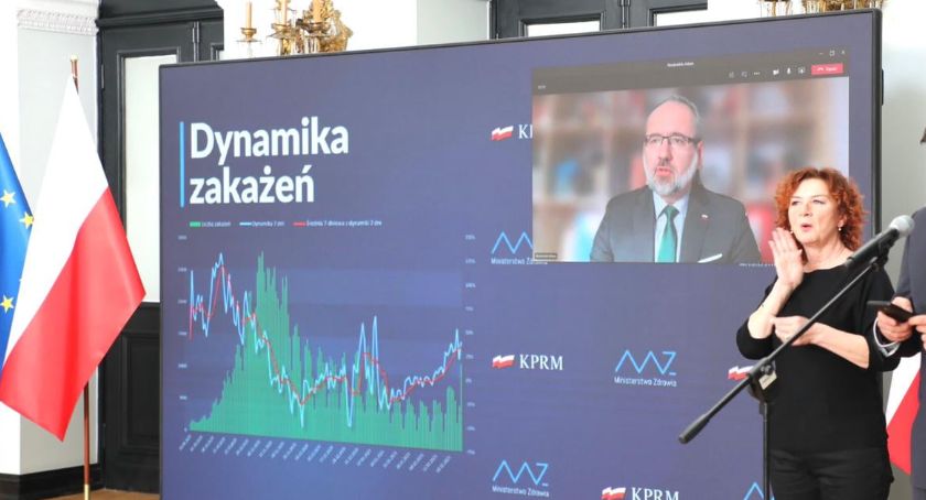 Koronawirus. Rząd wprowadza regionalizację obostrzeń