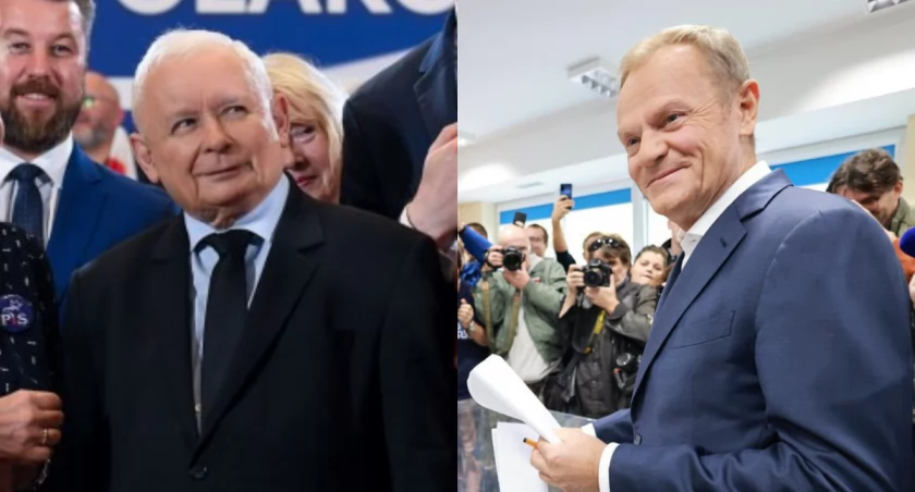 Wybory parlamentarne. Znamy pierwsze wyniki