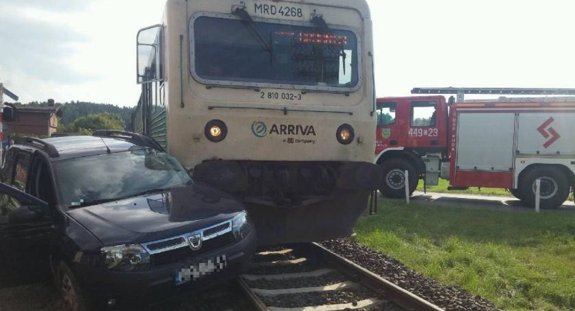 Wypadek z udziałem pociągu!