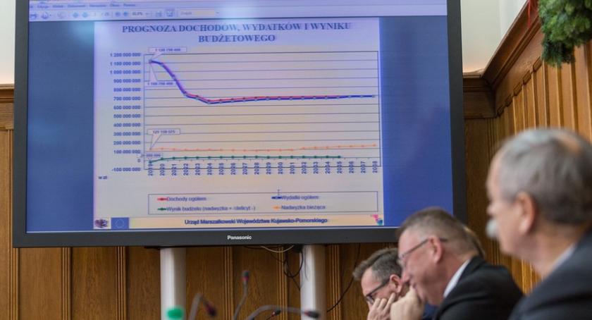Ponad miliard złotych w budżecie województwa na nowy rok